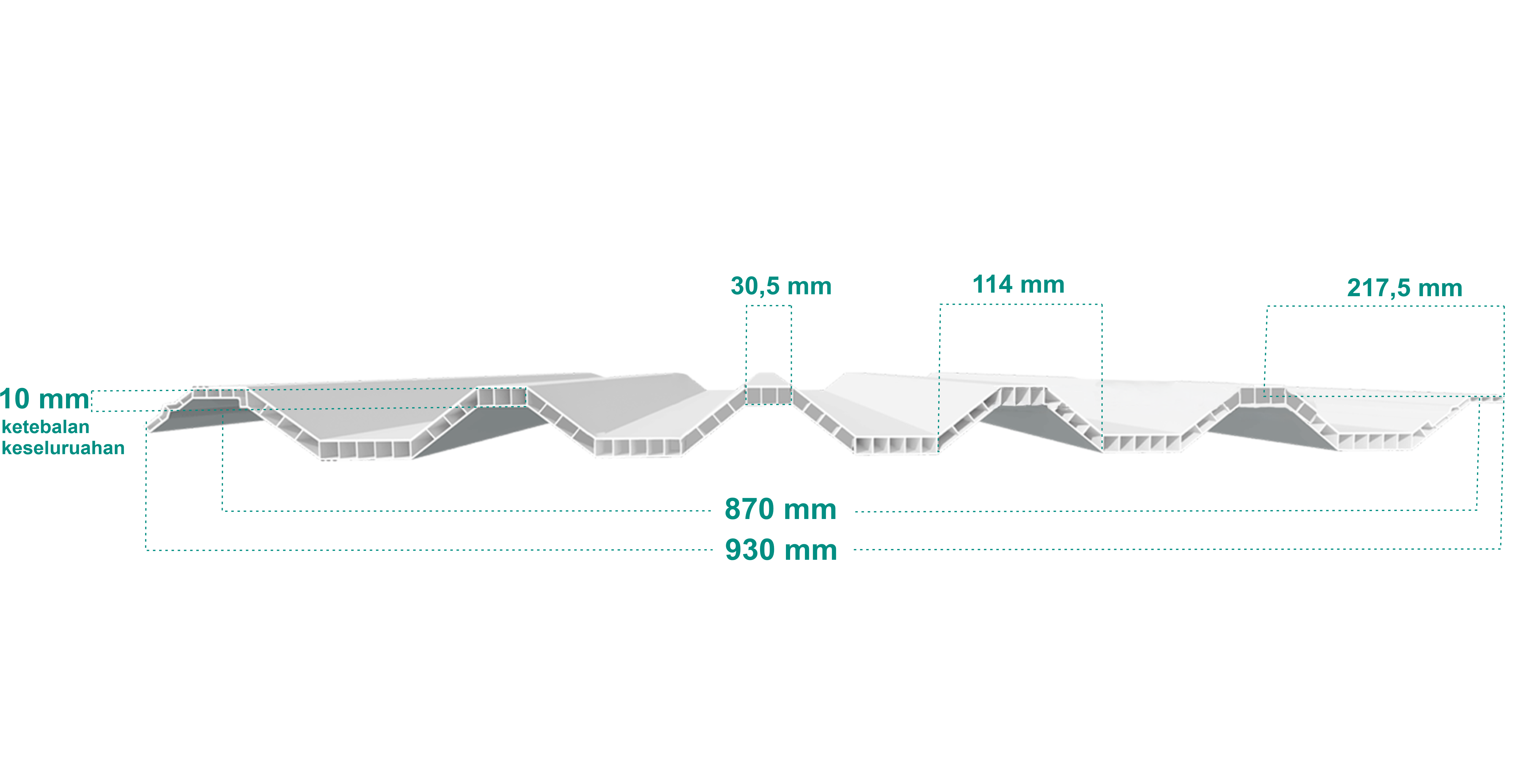 Profil RELROOF RR930